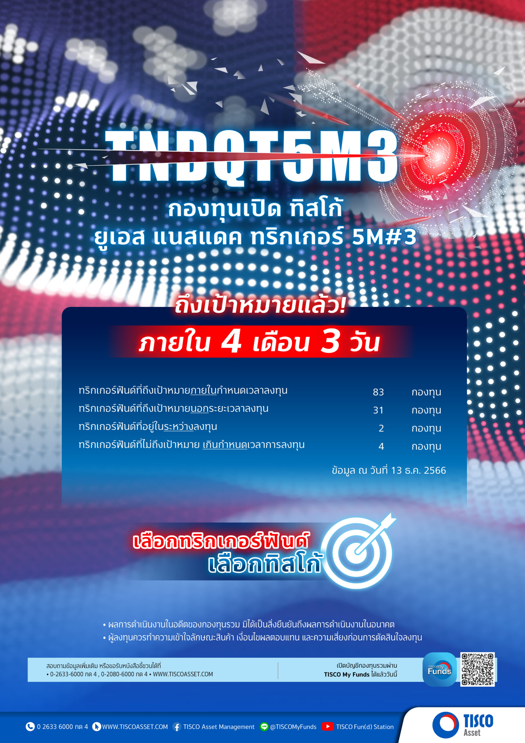 TNDQT5M3 ถึงเป้าหมายแล้ว ภายใน 4 เดือน 3 วัน