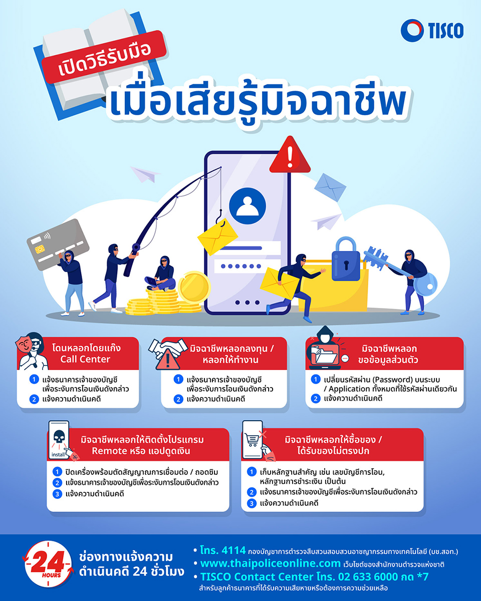 เปิดวิธีรับมือ เมื่อเสียรู้มิจฉาชีพ