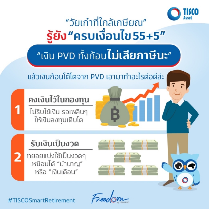 การคงเงิน และการรับเงินเป็นงวด