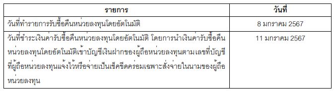 การรับซื้อคืนหน่วยลงทุนโดยอัตโนมัติ ครั้งที่ 1 2567 กอง TCINCP R
