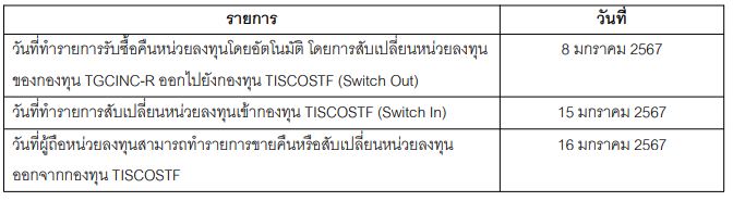 การรับซื้อคืนหน่วยลงทุนโดยอัตโนมัติ ครั้งที่ 1 2567 กอง TGCINC R