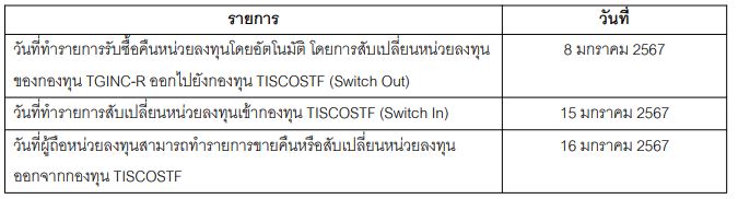 การรับซื้อคืนหน่วยลงทุนโดยอัตโนมัติ ครั้งที่ 1 2567 กอง TGINC R