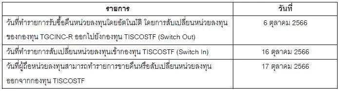 การรับซื้อคืนหน่วยลงทุนโดยอัตโนมัติ ครั้งที่ 3 2566 กอง TGCINC R