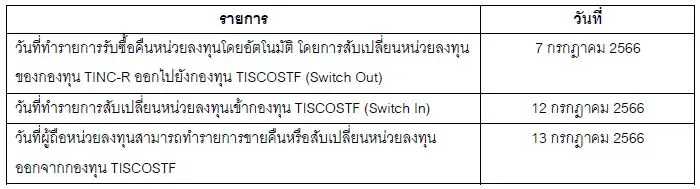 การรับซื้อคืนหน่วยลงทุนโดยอัตโนมัติ ครั้งที่ 32566 กอง TINC R2