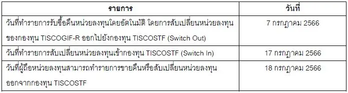 การรับซื้อคืนหน่วยลงทุนโดยอัตโนมัติ ครั้งที่ 6 กอง TISCOGIF R