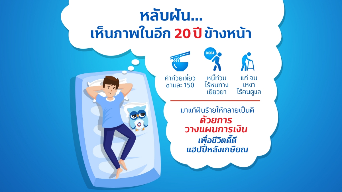แก้ฝันร้ายให้กลายเป็นดี ด้วยการวางแผนการเงิน