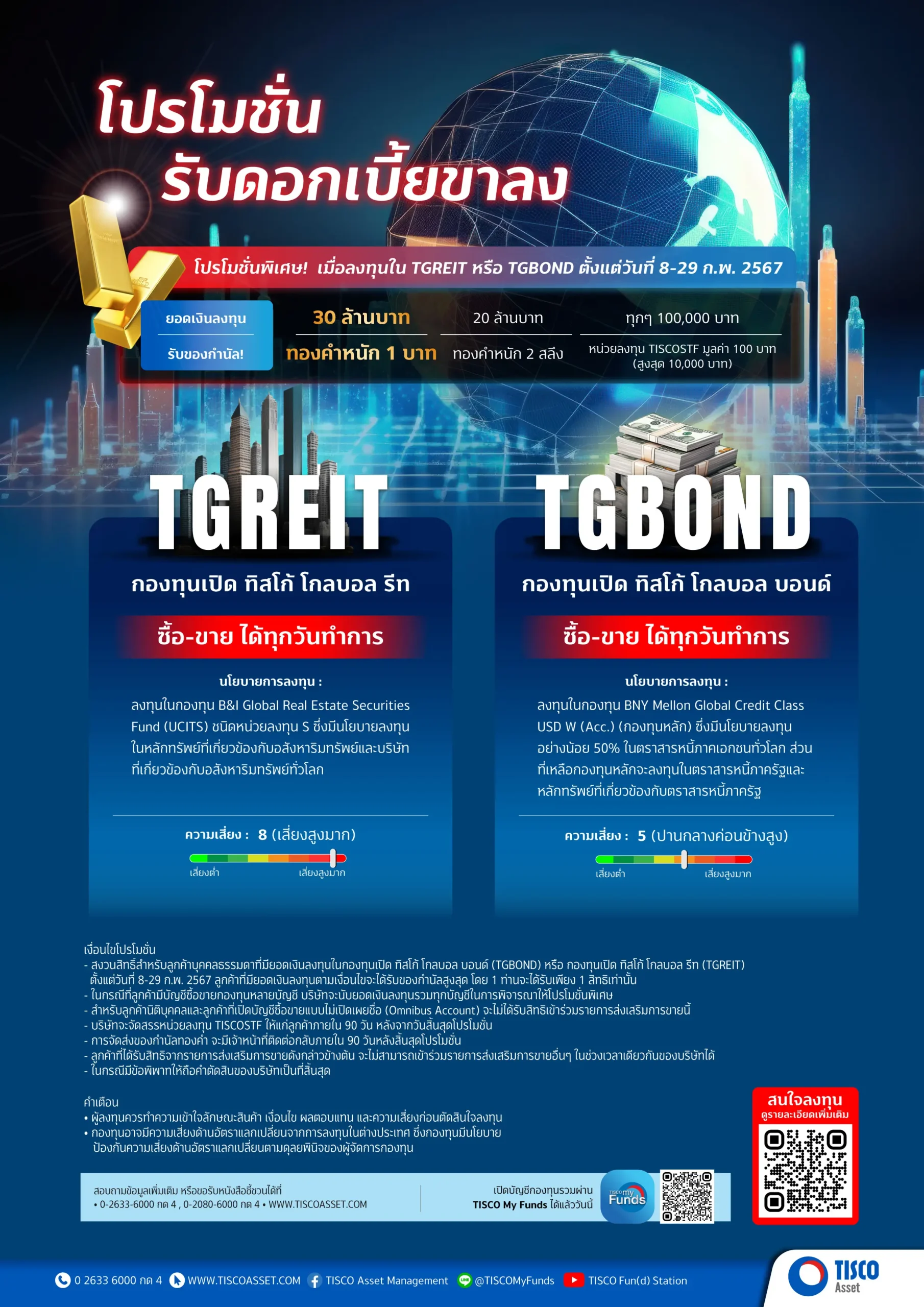 โปรโมชั่น รับดอกเบี้ยขาลง เมื่อลงทุนใน TGBOND หรือ TGREIT