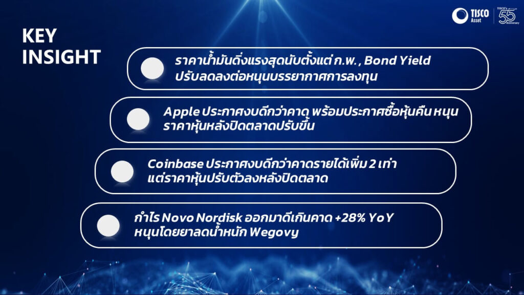 Daily Investment Highlight ประจำวันที่ 3 พ.ค. 67 3