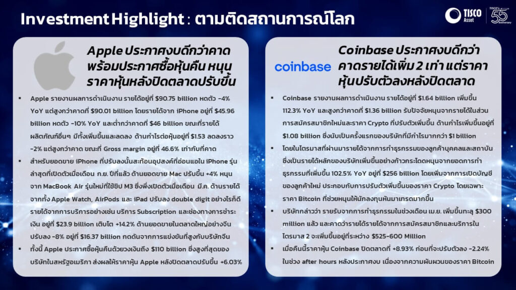 Daily Investment Highlight ประจำวันที่ 3 พ.ค. 67 8