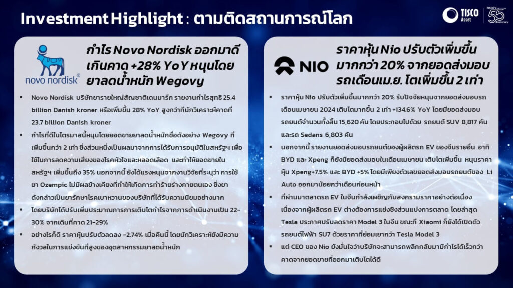 Daily Investment Highlight ประจำวันที่ 3 พ.ค. 67 9