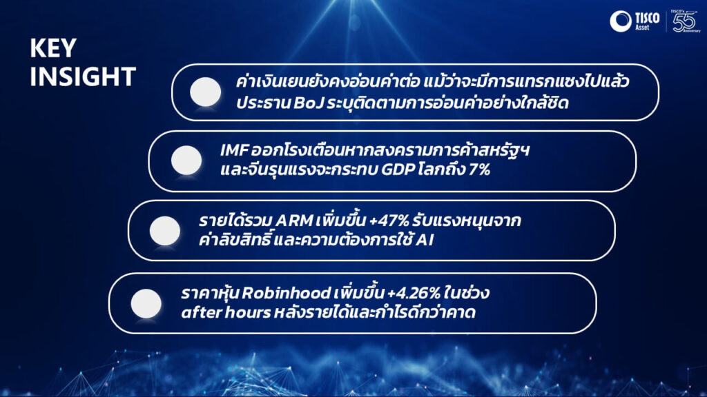 Daily Investment Highlight ประจำวันที่ 9 พ.ค. 67 3