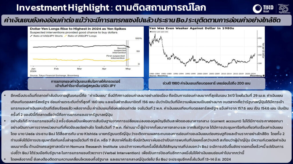 Daily Investment Highlight ประจำวันที่ 9 พ.ค. 67 7
