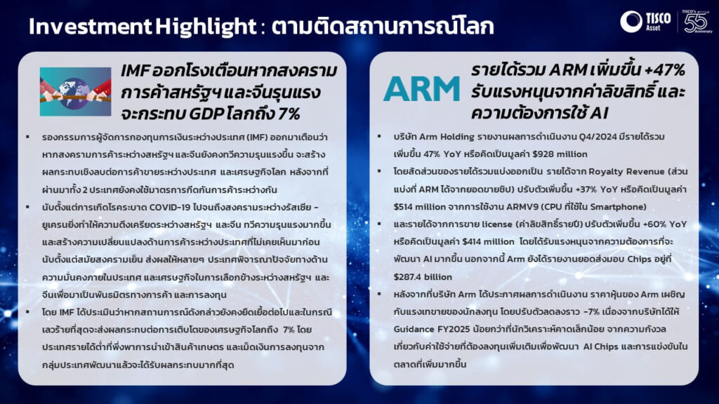 Daily Investment Highlight ประจำวันที่ 9 พ.ค. 67 8