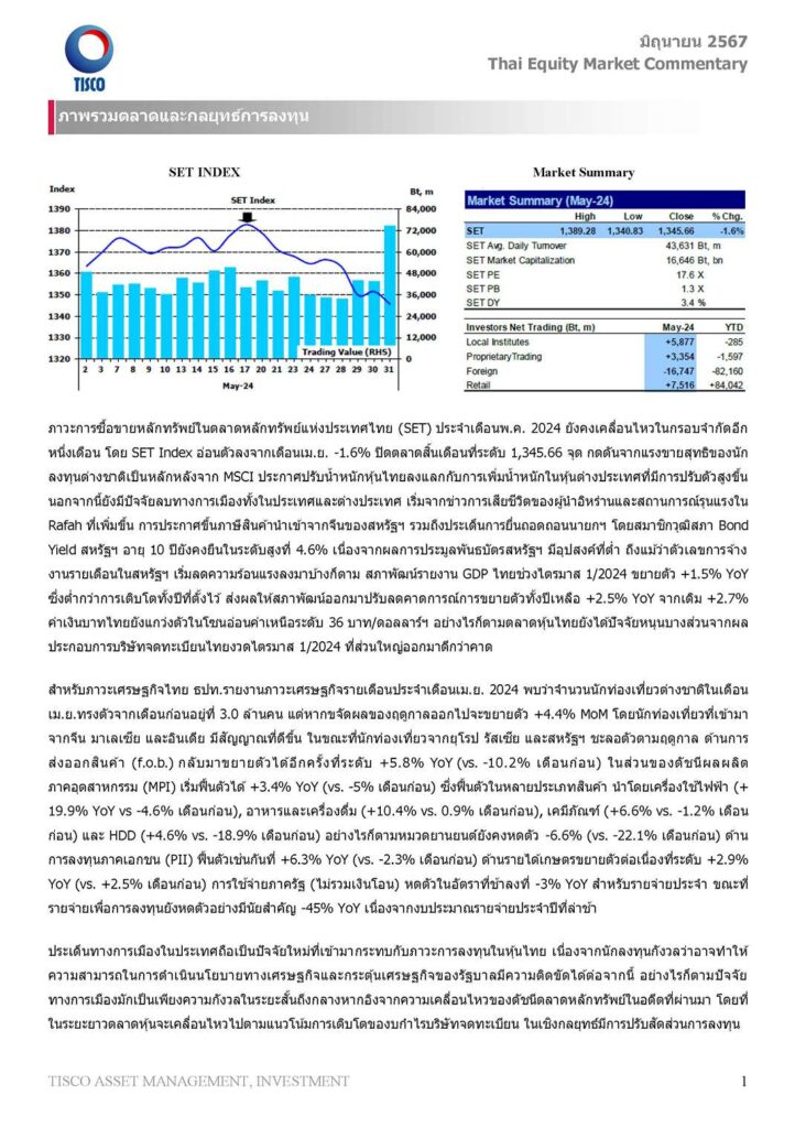 2406 Thai Equity Market Commentary Page 1 1 11zon