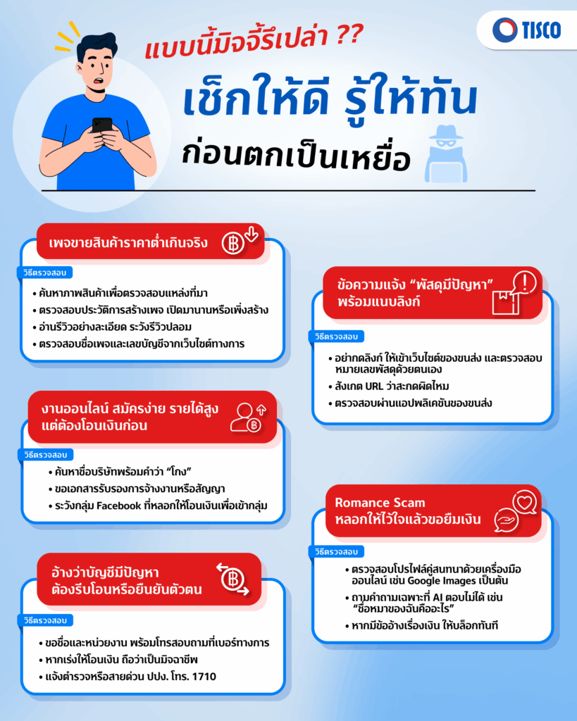 Dec 2025 Securities Awareness