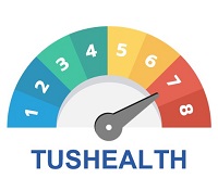 Risk Level Meter 7