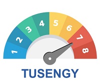 Risk Level Meter tusengy