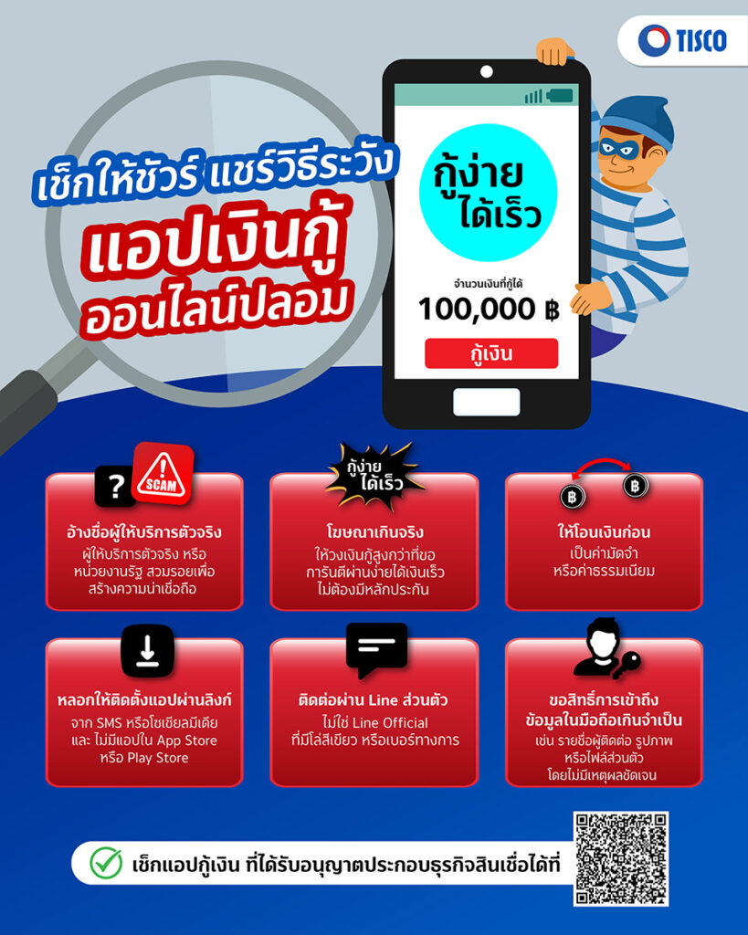 Securities Awareness May25