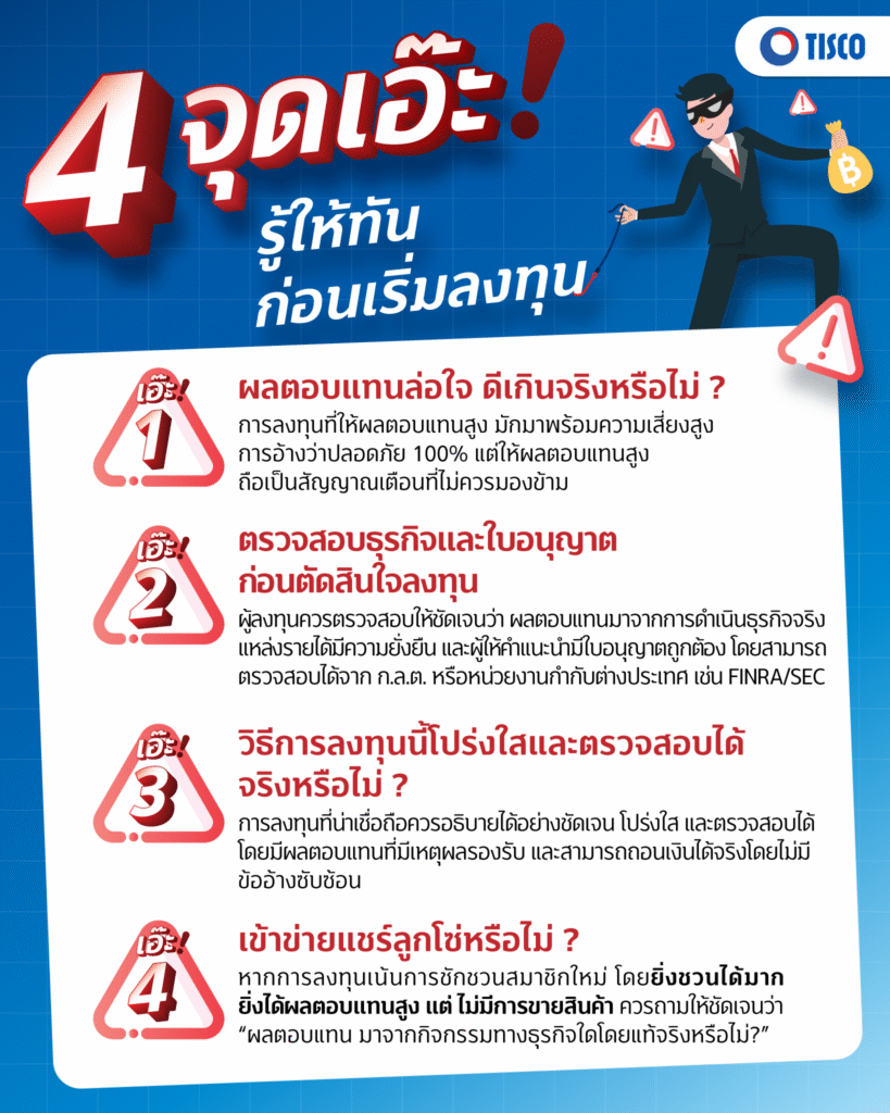 Securities Awareness กุมภาพันธ์ 2569