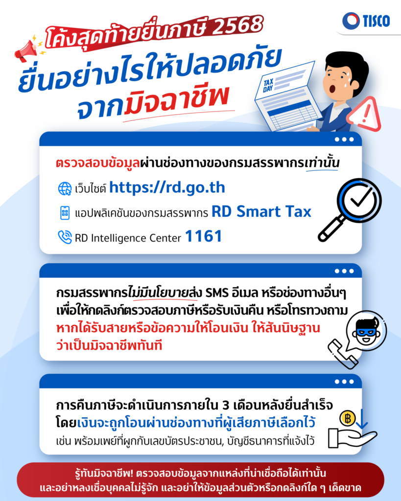 Securities Awareness มีนาคม 2569