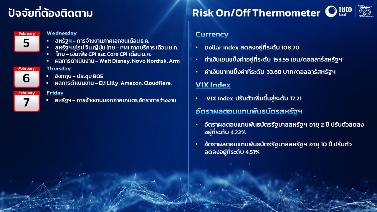 Slide01 05022025 4