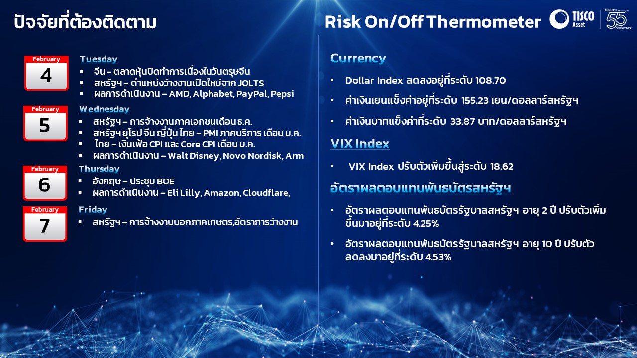 Slide1 04022025 4