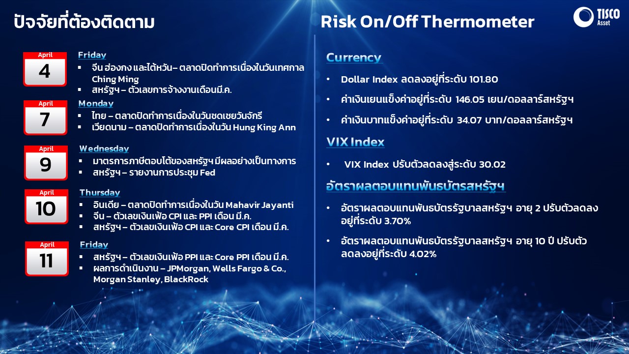 Slide1 04042025 4