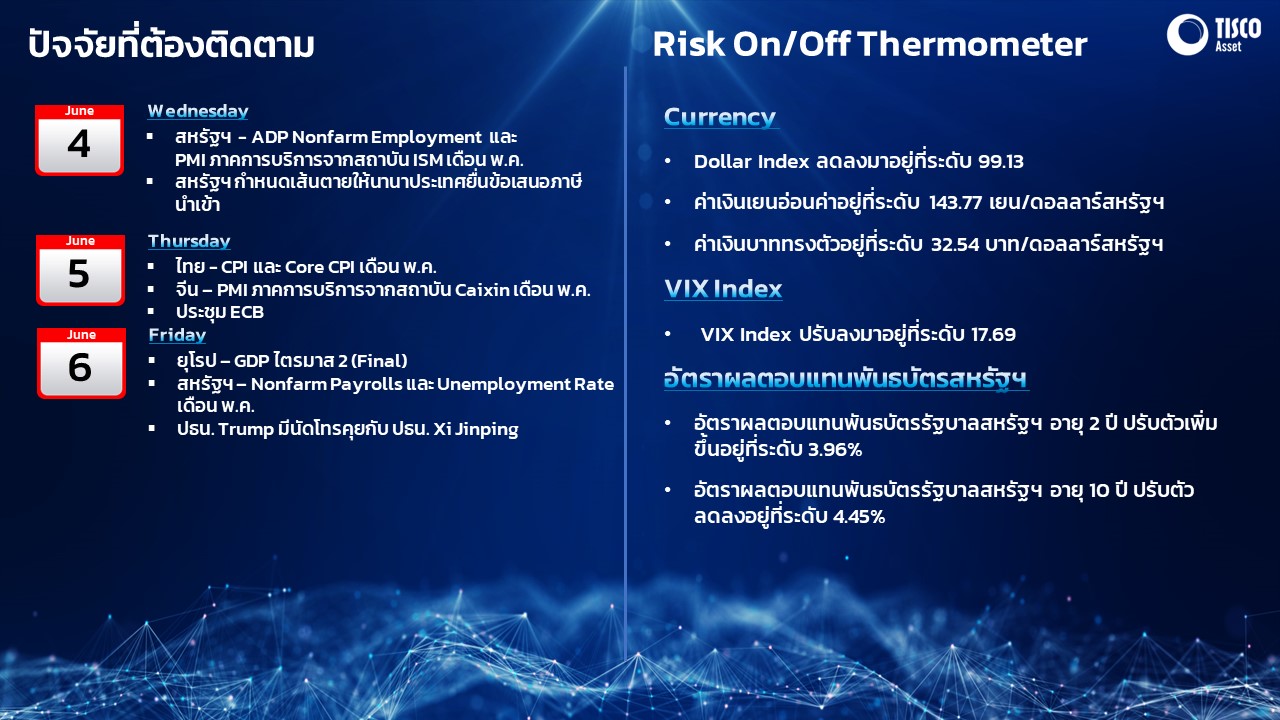Slide1 04062025 4