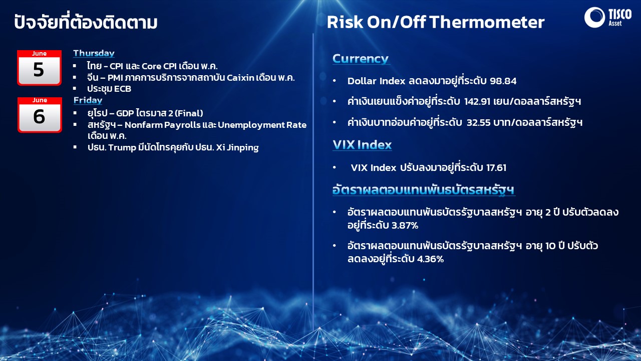 Slide1 05062025 4