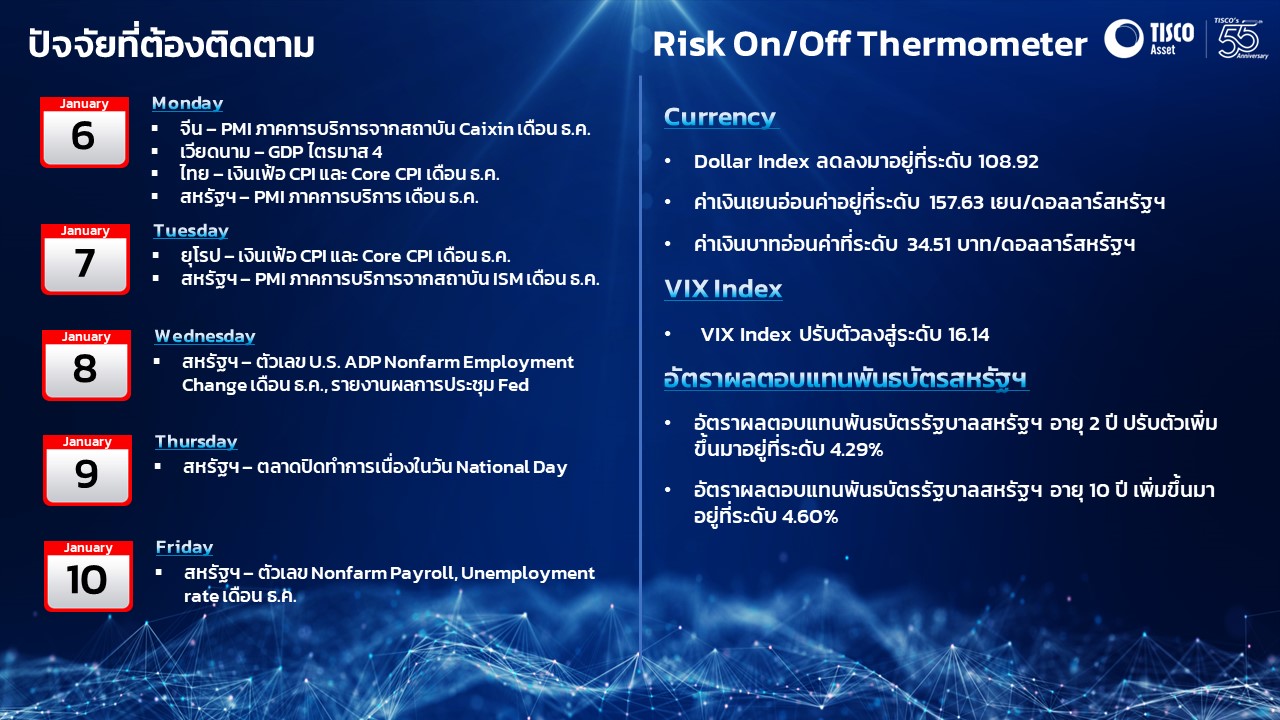 Slide1 06012025 4