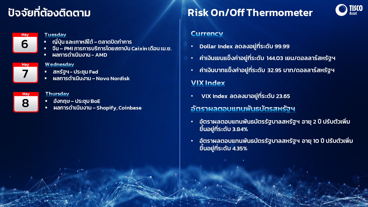 Slide1 06052025 4