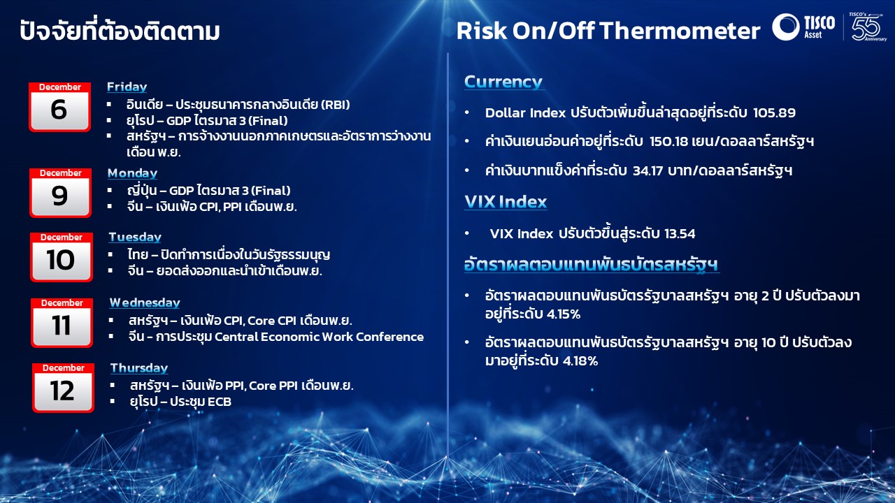 Slide1 06122024 4