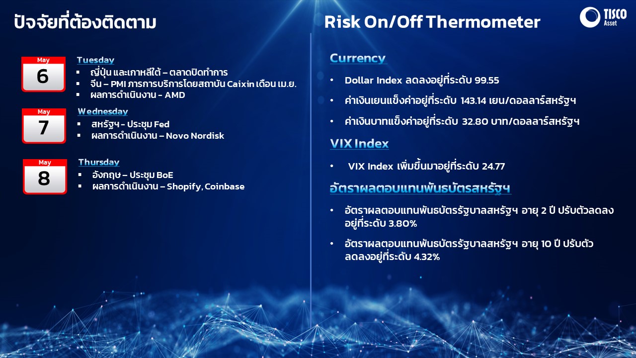Slide1 07052025 4