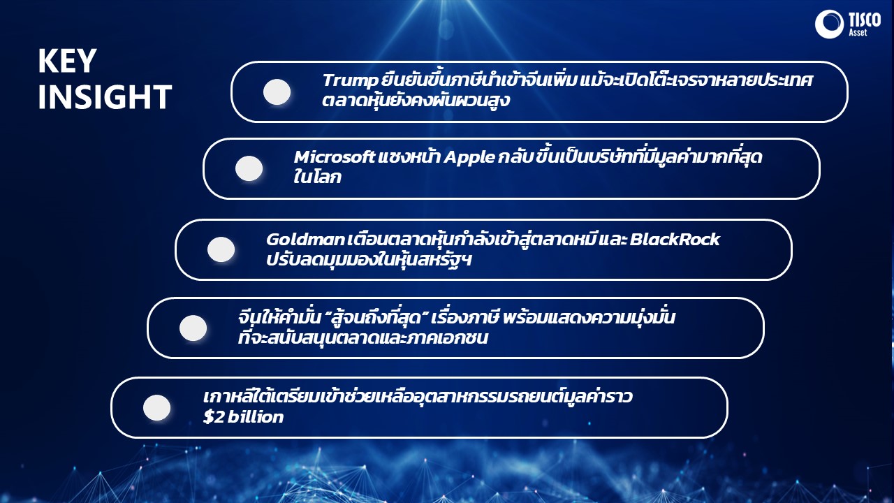 Slide1 09042025 3
