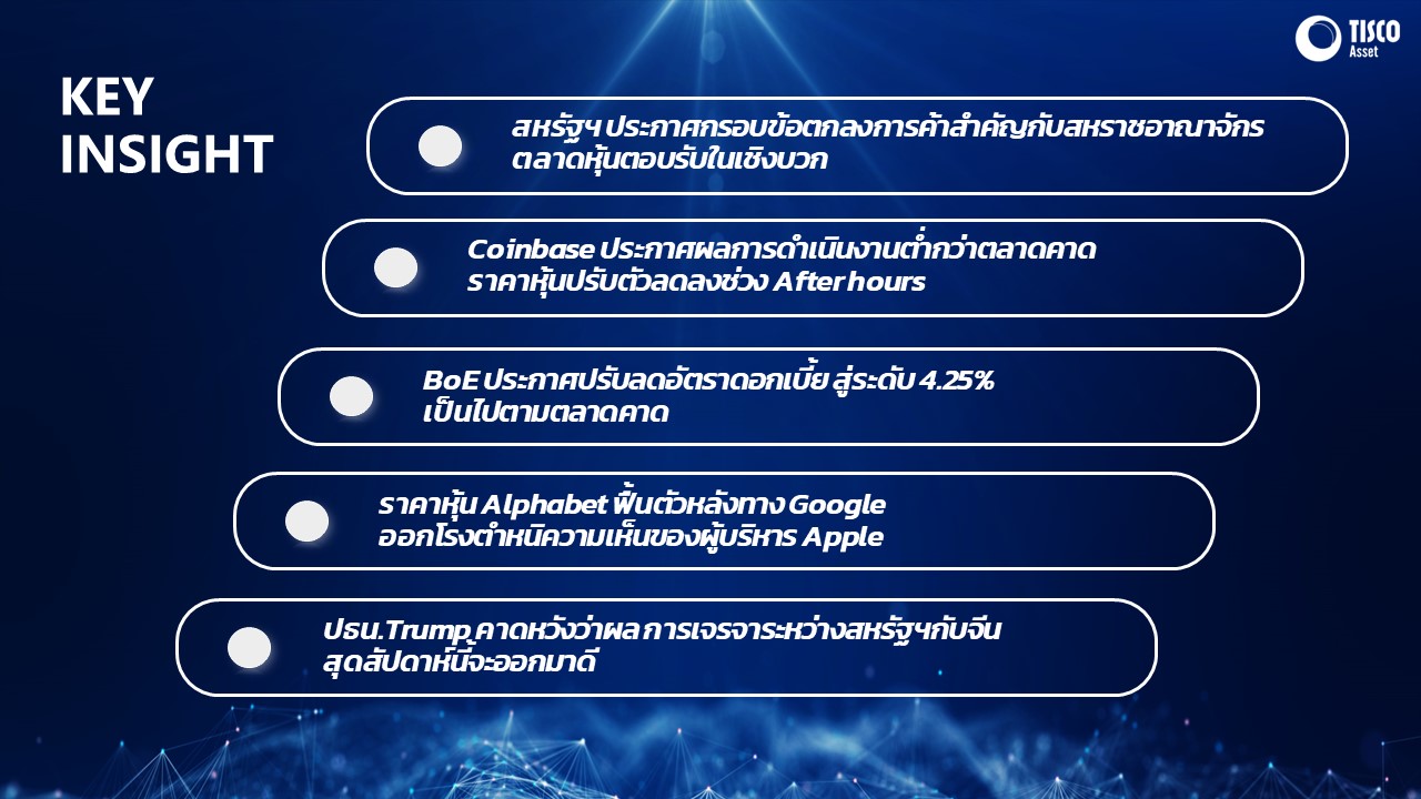 Slide1 09052025 3