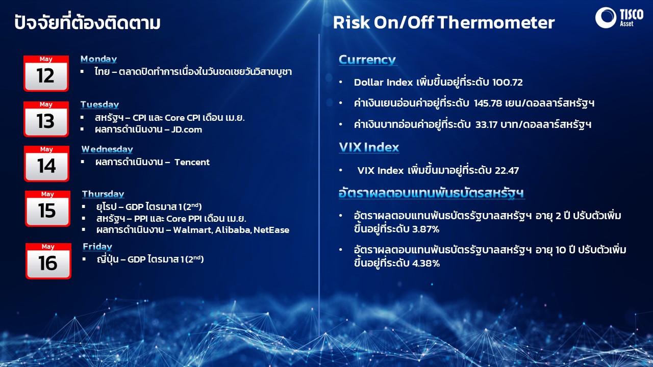 Slide1 09052025 4