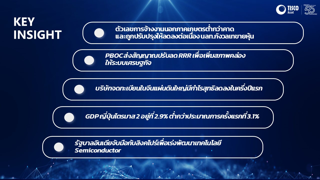 Slide1 09092024 3