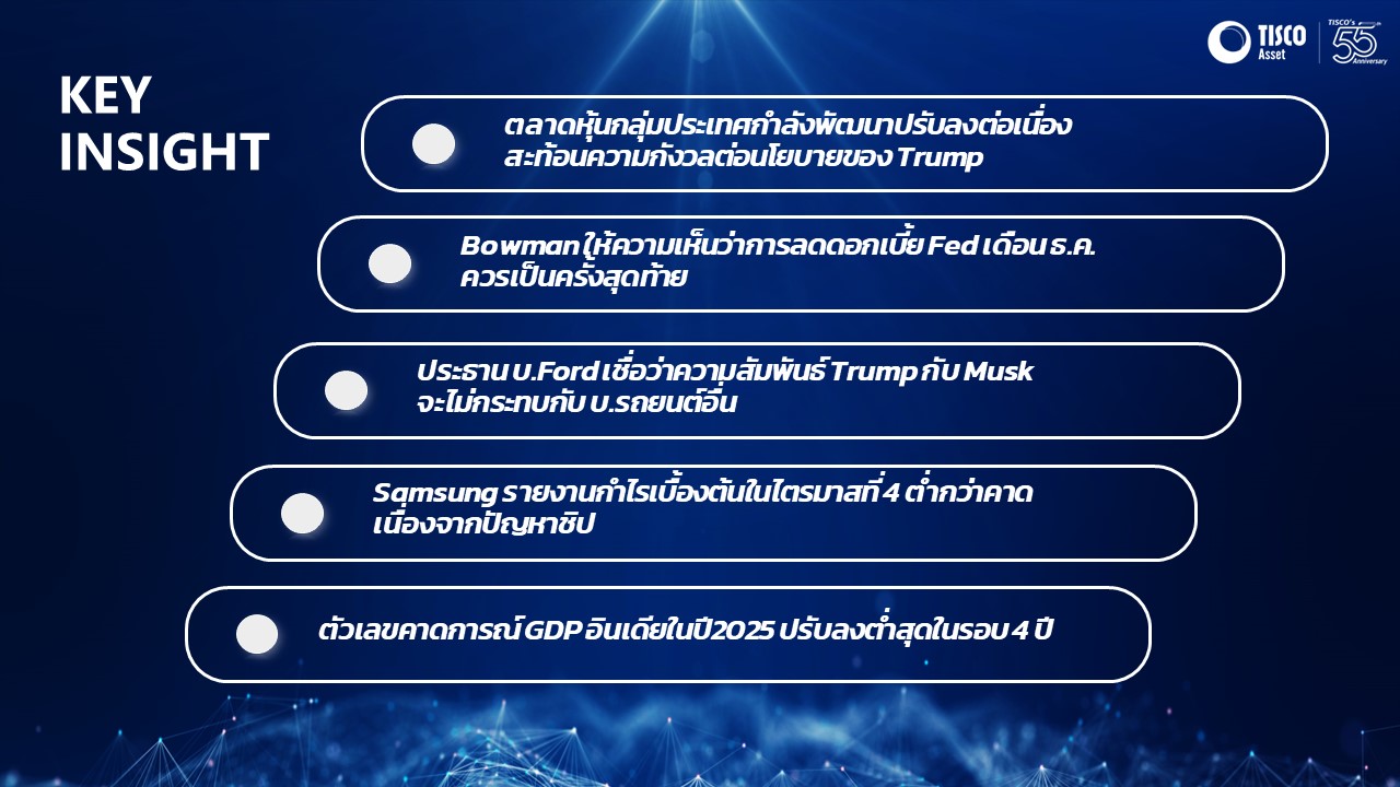 Slide1 10012025 3