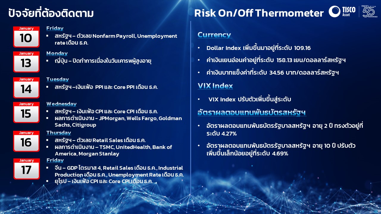 Slide1 10012025 4
