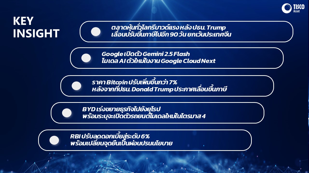 Slide1 10042025 3