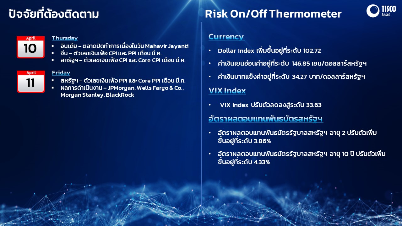 Slide1 10042025 4