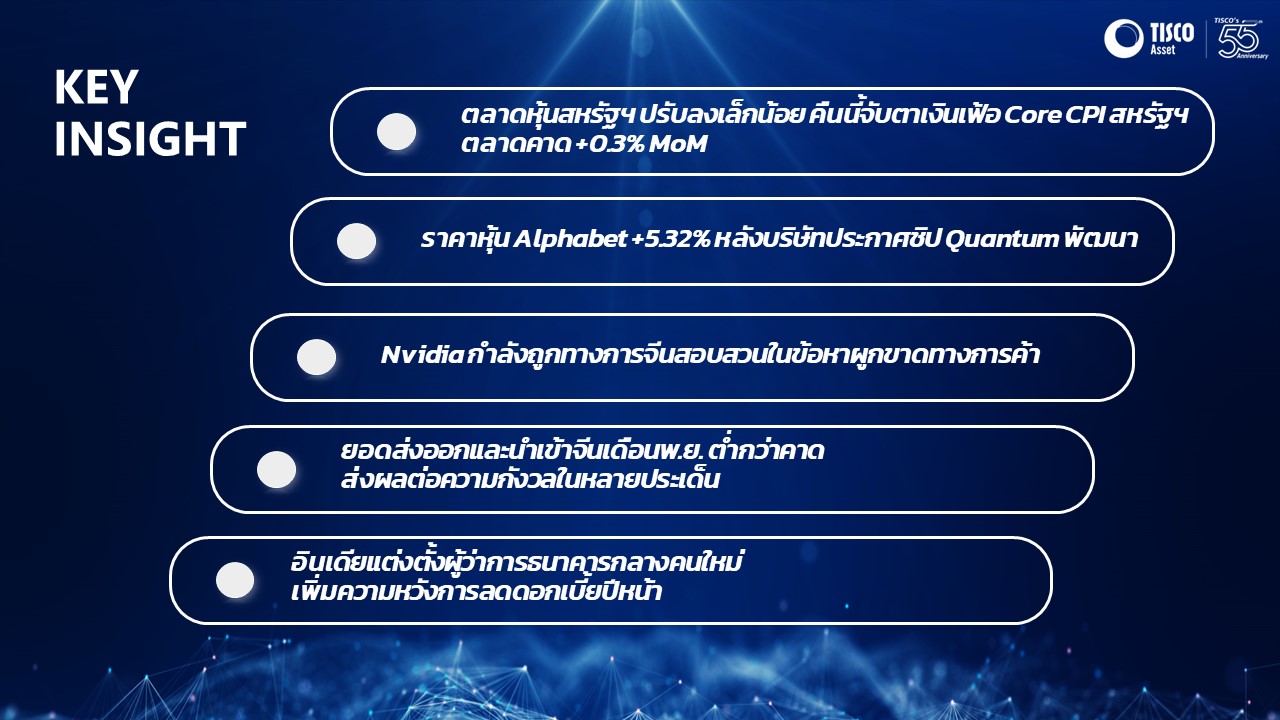 Slide1 11122024 3
