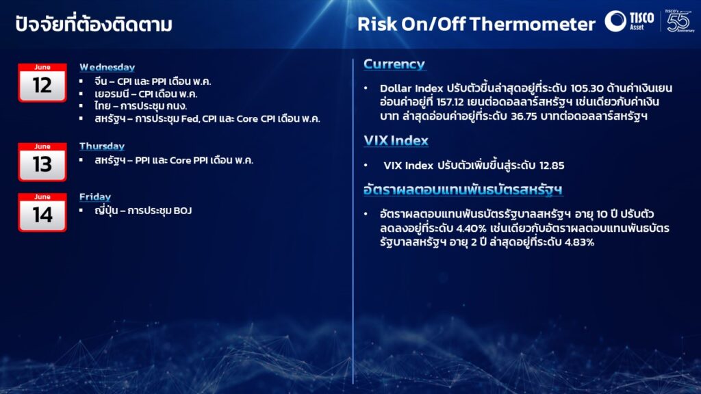 Slide1 12062024 4
