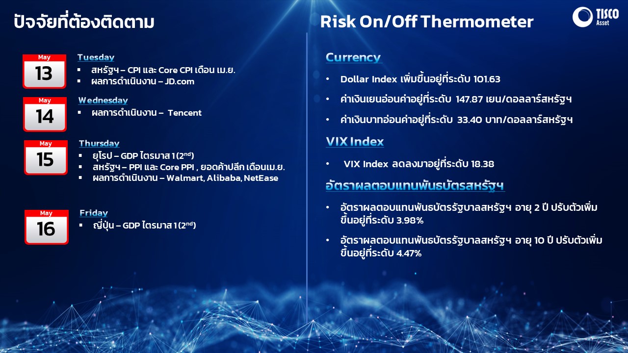 Slide1 13052025 4