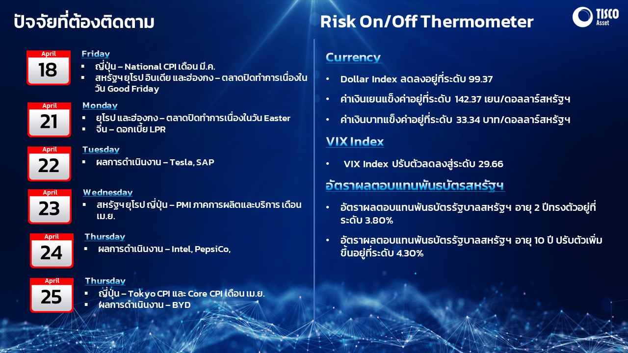 Slide1 18042025 4