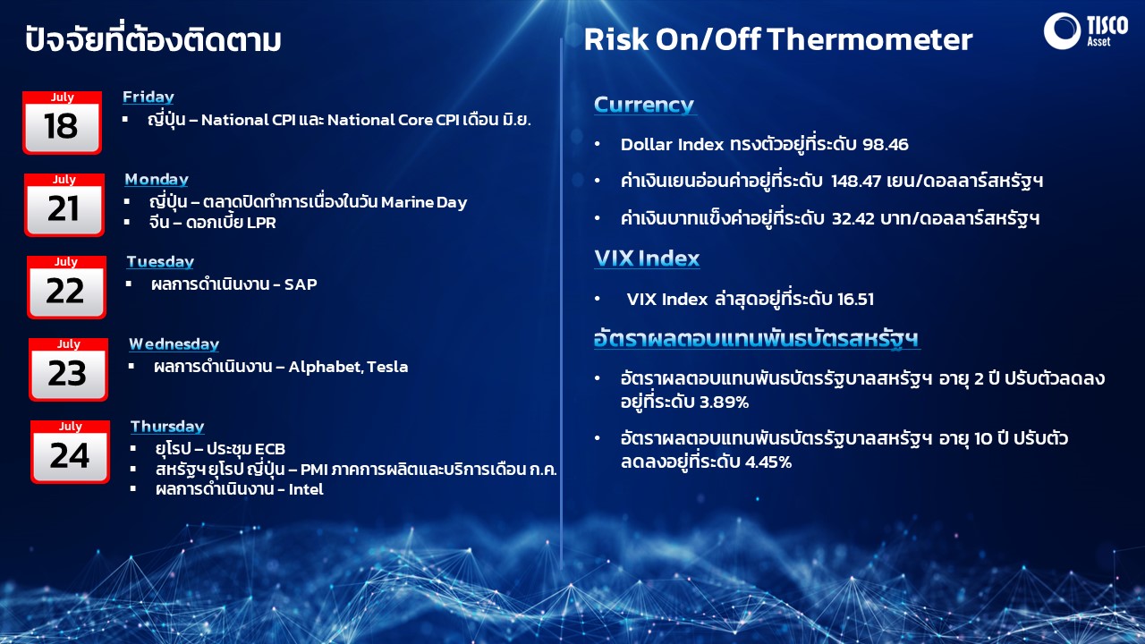 Slide1 18072025 4