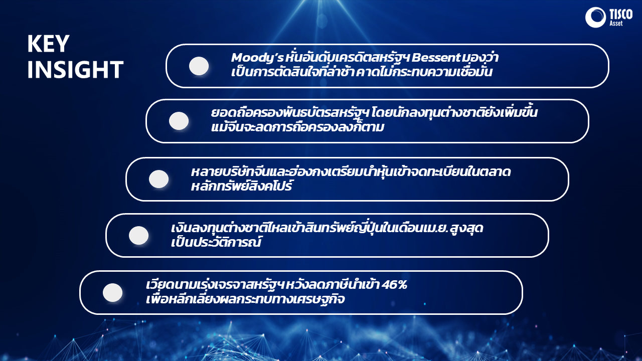 Slide1 19052025 3