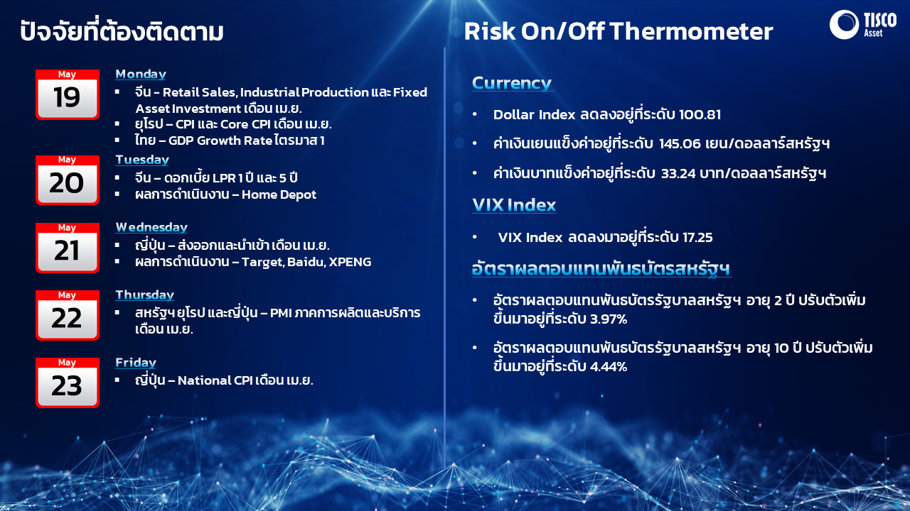 Slide1 19052025 4