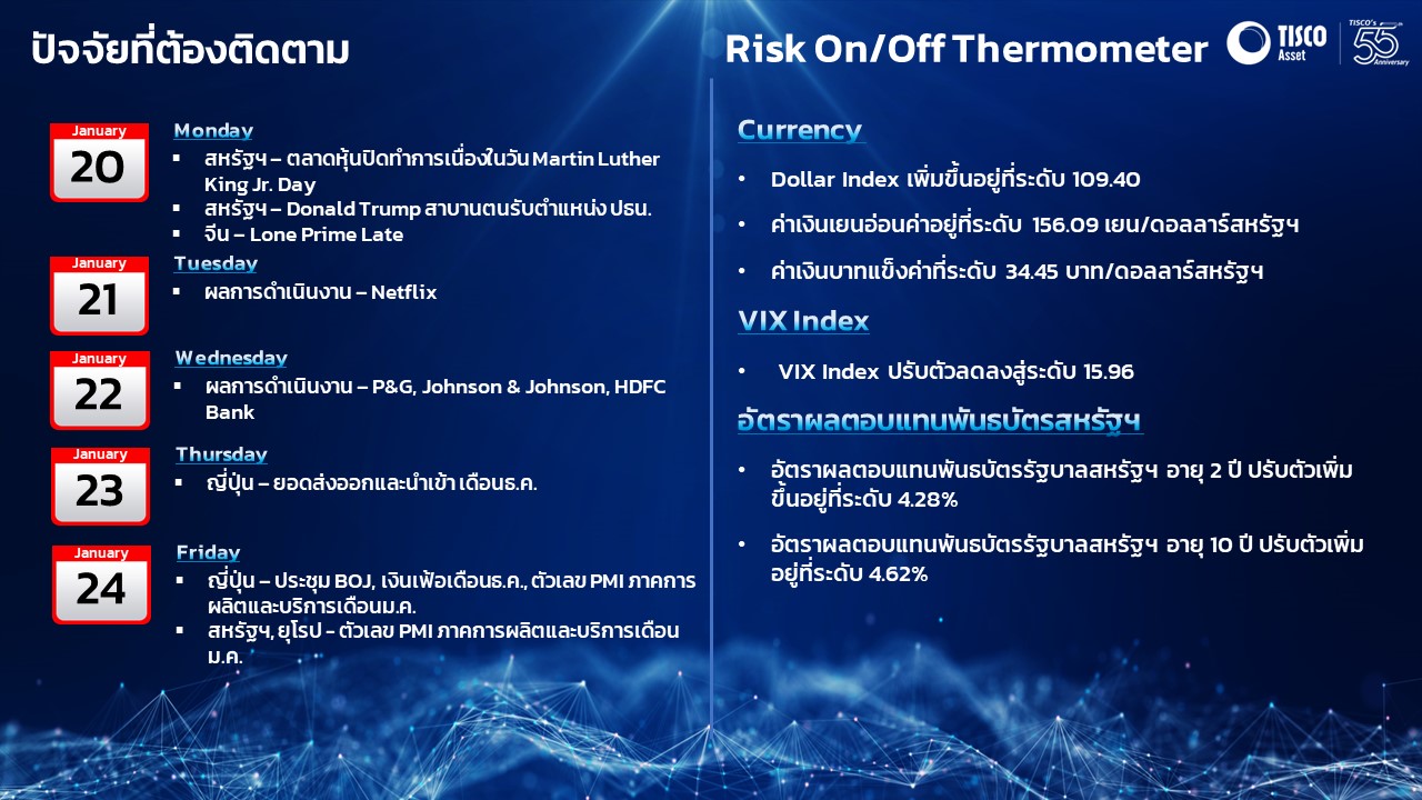 Slide1 20012025 4