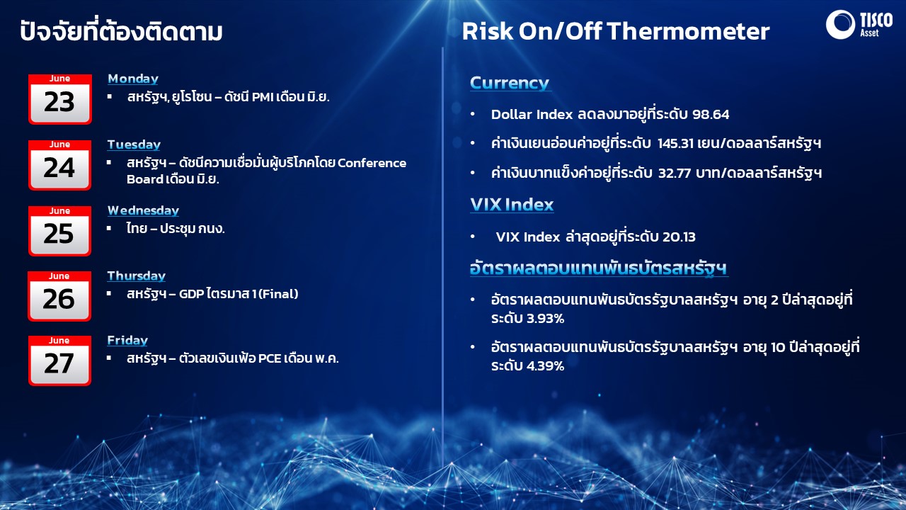 Slide1 20062025 4
